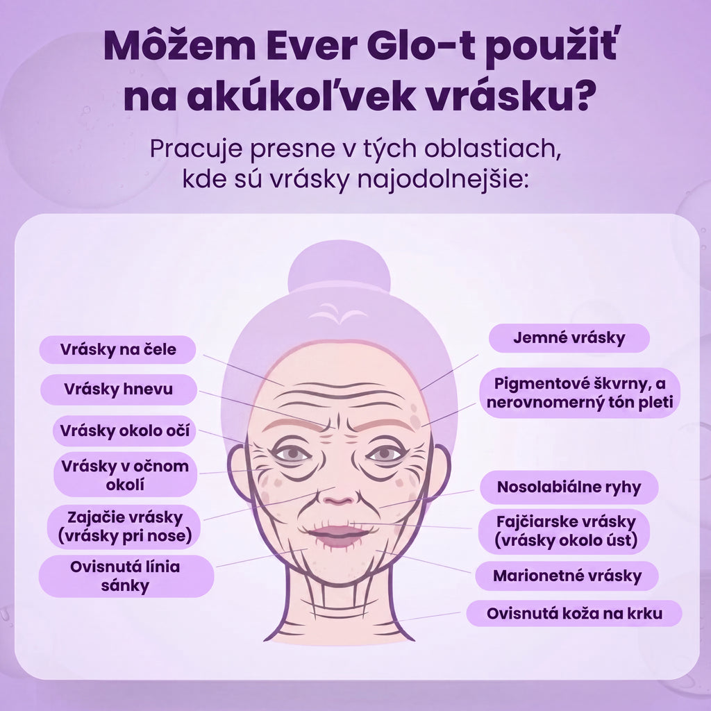 Ever Glo Domáce Ošetrenie Zlatými Mikroihličkami