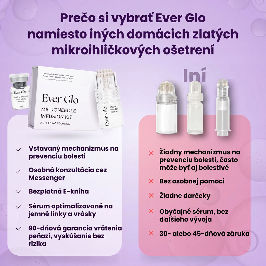 Ever Glo Domáce Ošetrenie Zlatými Mikroihličkami